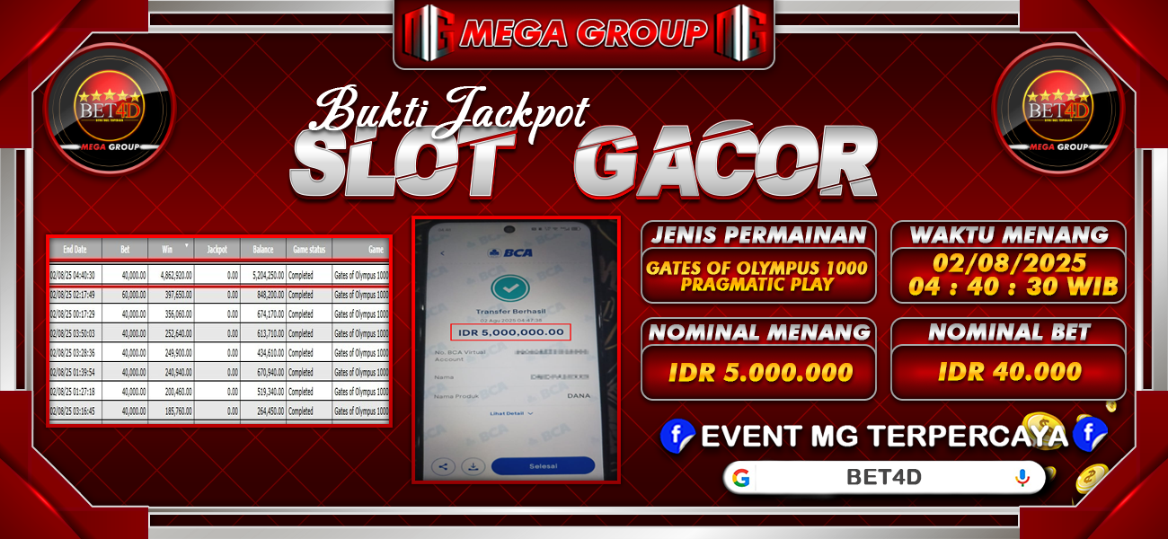 Bukti JP situs Bet4D hari Sabtu, 02 Agustus 2025
