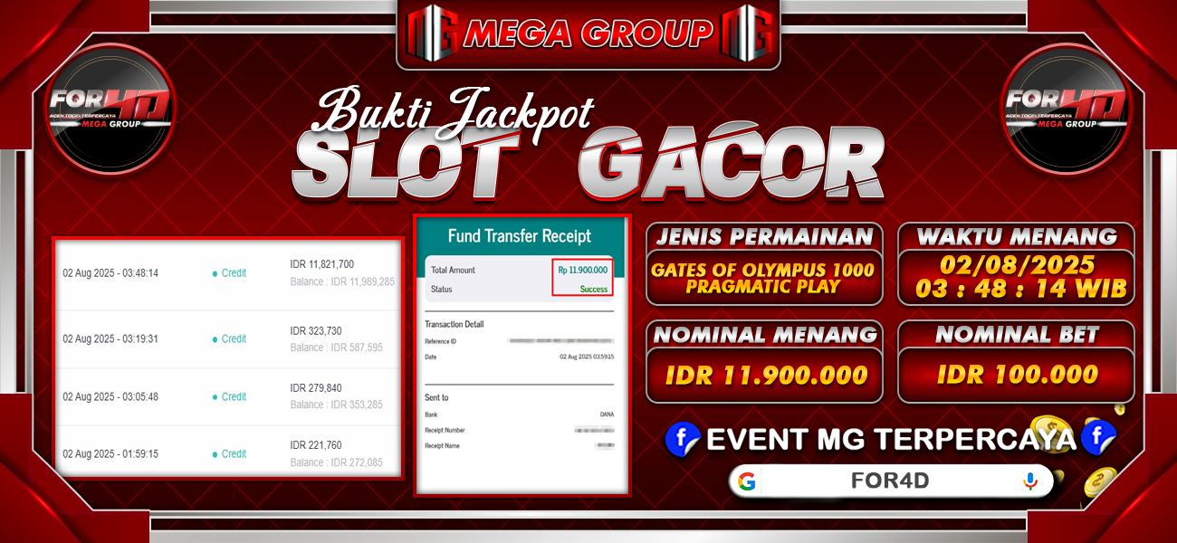 Bukti JP situs For4D hari Sabtu, 02 Agustus 2025